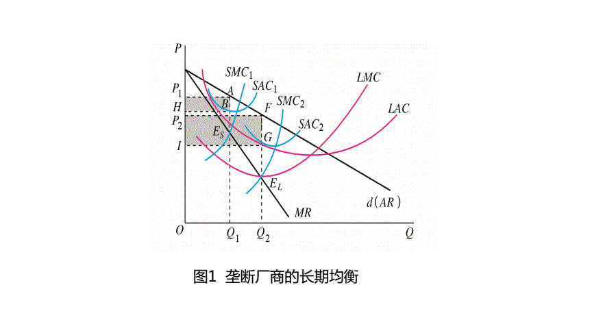 網(wǎng)站建設如何解決沒有經(jīng)驗的人對此束手無策的原因和解決方法b2b 網(wǎng)站 建設(圖2)