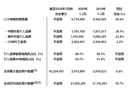 后盾php視頻教程第一部之php博客項(xiàng)目實(shí)戰(zhàn)開(kāi)發(fā)京東健康20