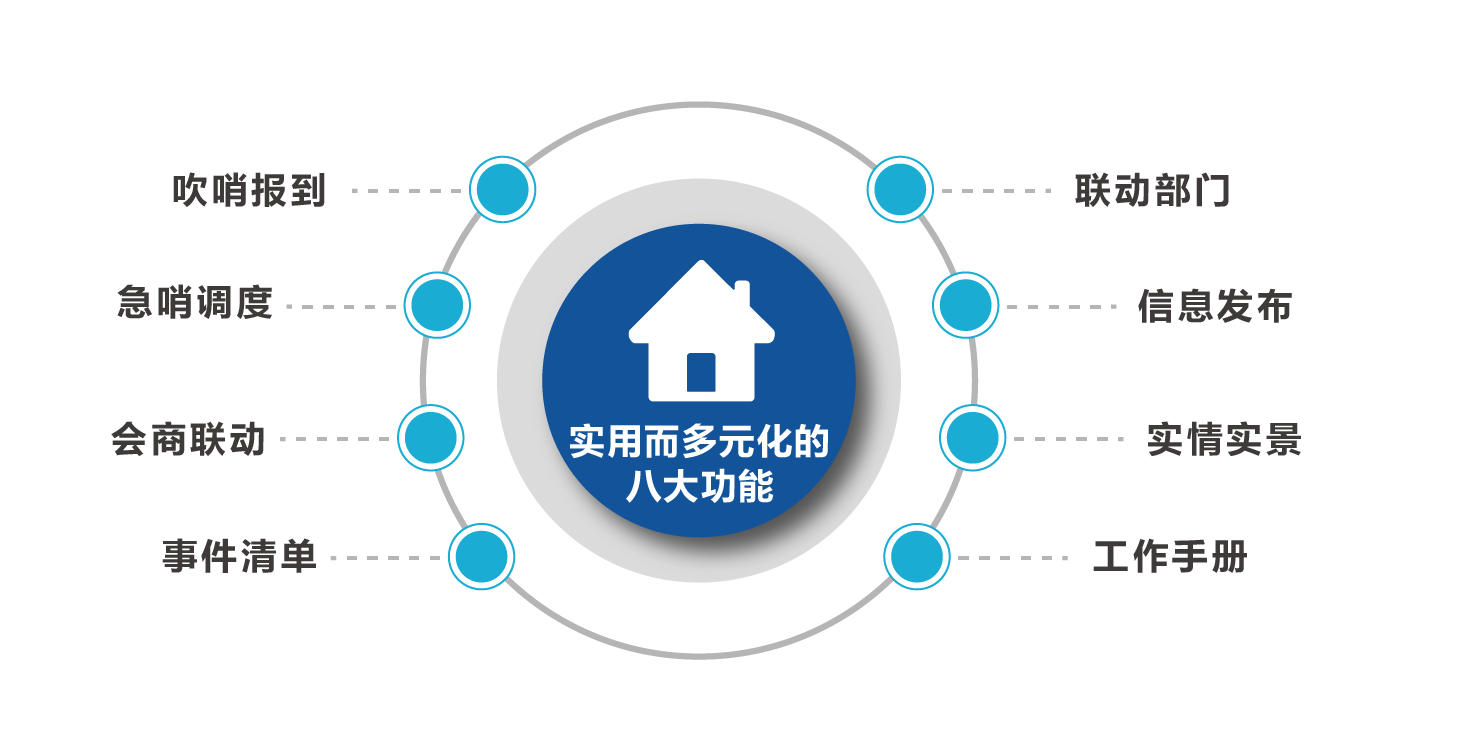 網(wǎng)站開發(fā)網(wǎng)站建設(shè)行業(yè)未來的走向，1.個(gè)性化設(shè)計(jì)將會更受歡迎動態(tài)網(wǎng)站后臺開發(fā)(圖2)