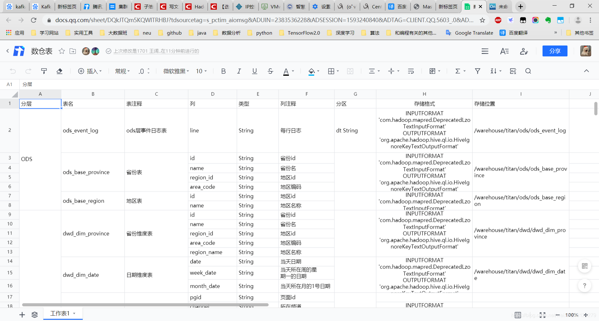 網(wǎng)站開發(fā)定制型網(wǎng)站和模板建站比較簡單，那呢企業(yè)需要做什么鳳凰網(wǎng) 開發(fā)網(wǎng)站公司(圖2)