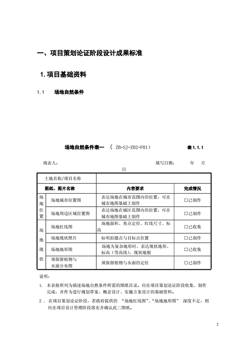 網(wǎng)站開發(fā)企業(yè)投資建設(shè)應(yīng)報政府核準的項目申請報告申報單位及項目概況php程序員怎么開發(fā)網(wǎng)站(圖2)