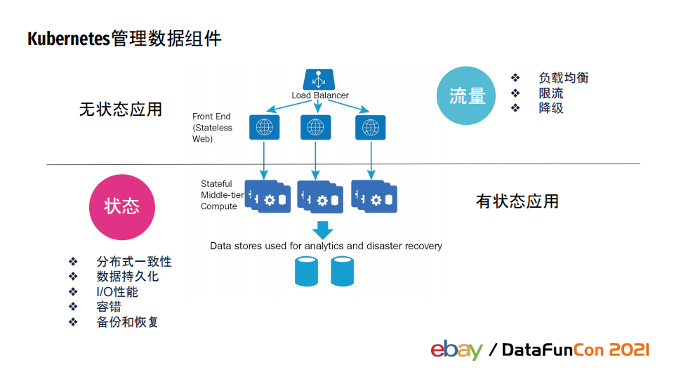 php原生開發(fā)imi第一個版本發(fā)布于2018年6月21日正式