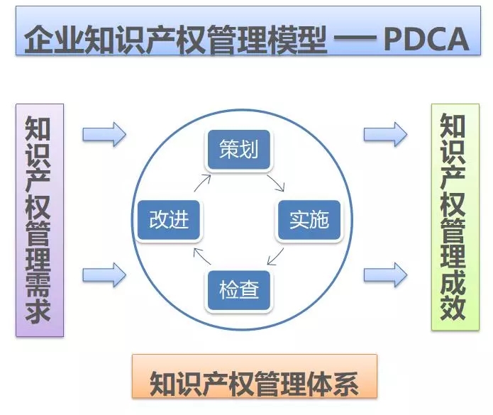 網(wǎng)站開發(fā)海知的企業(yè)網(wǎng)站定制：風格展現(xiàn)成功探索證券化


開發(fā)