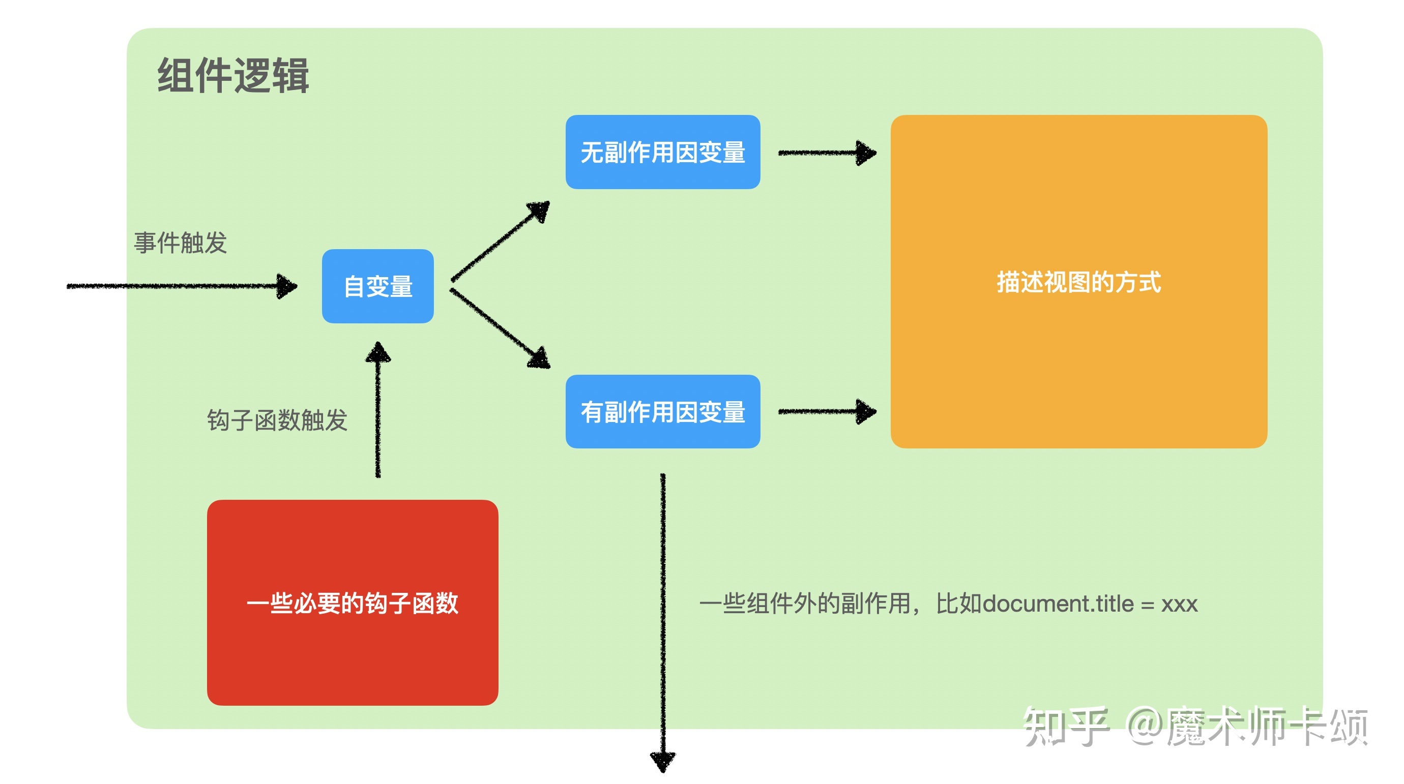 php商城網(wǎng)站畢業(yè)論文南京宇凡軟件（宇凡云）尋找靈感,確定主題
商城網(wǎng)站源碼php(圖1)