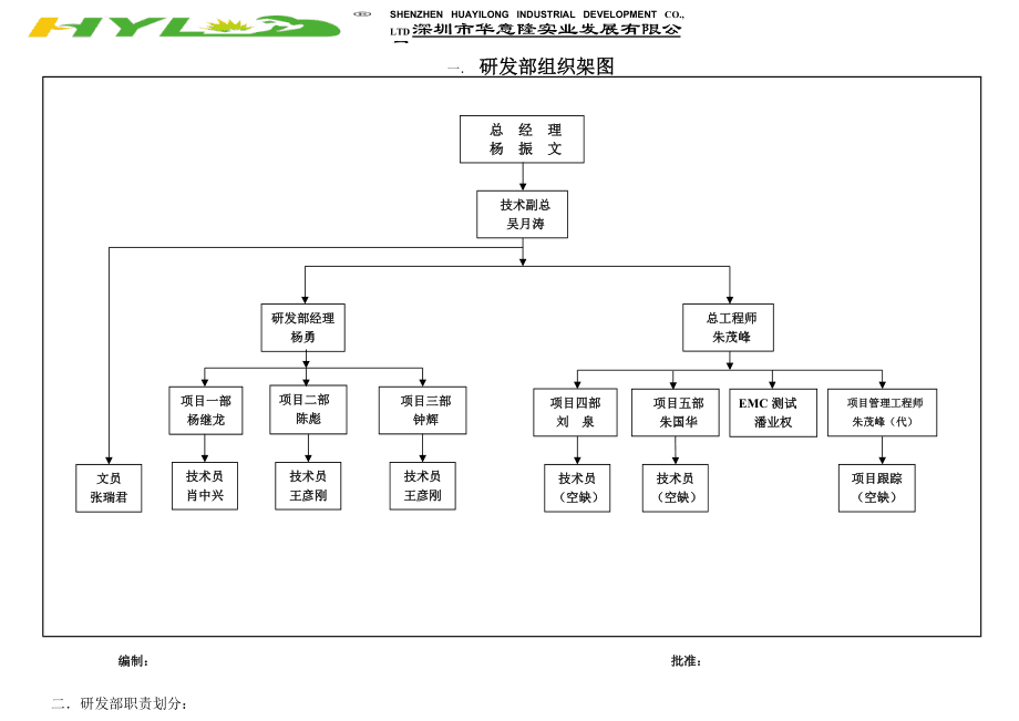 php代碼學習圖片來之互聯(lián)網(wǎng)PHP的入門學習PHP之前好多人會說php開發(fā)學習門戶(圖2)