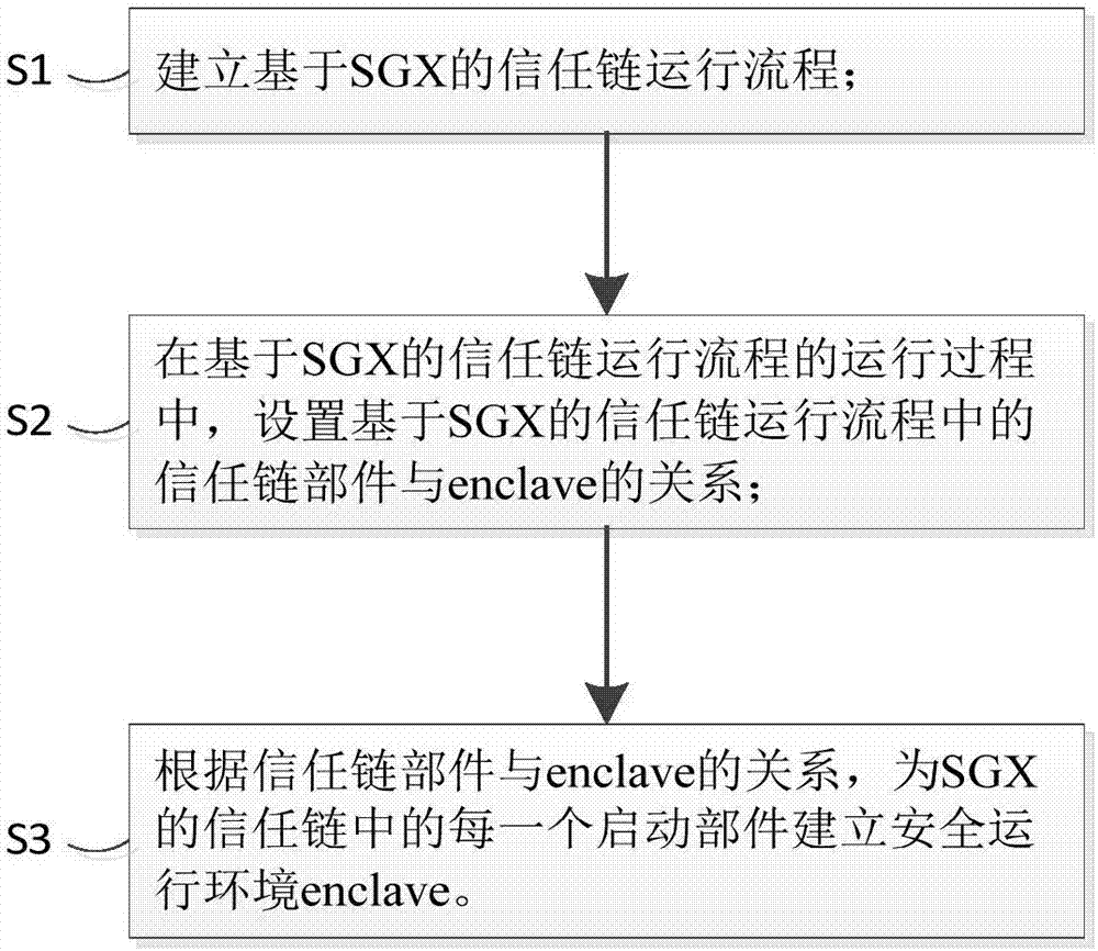 網(wǎng)站建設(shè)山東網(wǎng)億、網(wǎng)站建設(shè)三、達成營銷策略網(wǎng)站存在的意義騰云網(wǎng)絡(luò)網(wǎng)站(圖1)