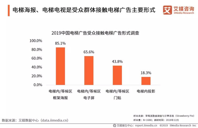 網(wǎng)站制作企業(yè)網(wǎng)站建設(shè)制作已成為不可或缺的組成部分，顧客或消費者網(wǎng)站logo制作(圖1)