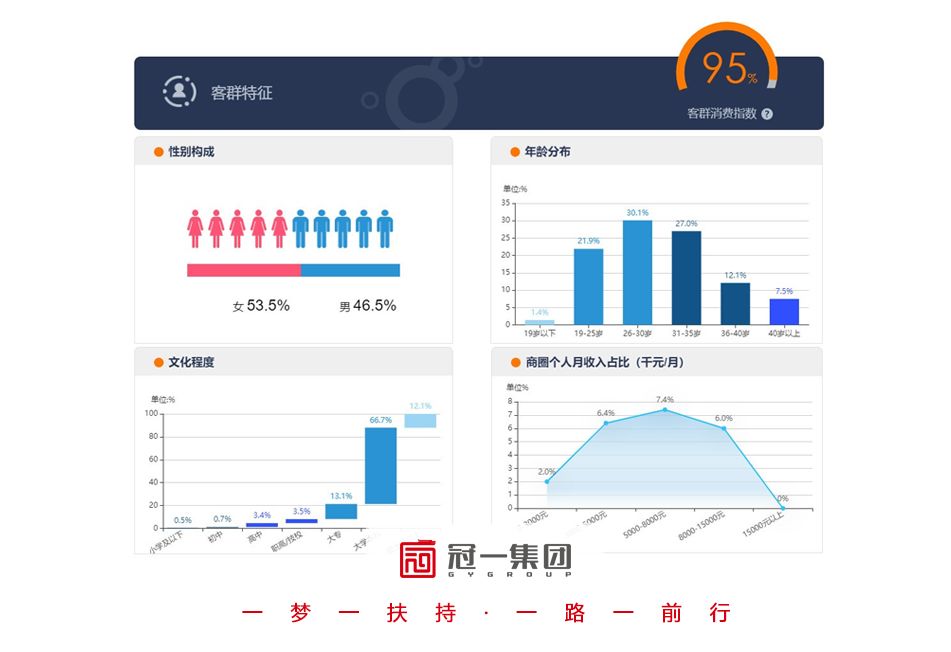 網(wǎng)站制作企業(yè)網(wǎng)站建設(shè)制作已成為不可或缺的組成部分，顧客或消費者網(wǎng)站logo制作(圖2)