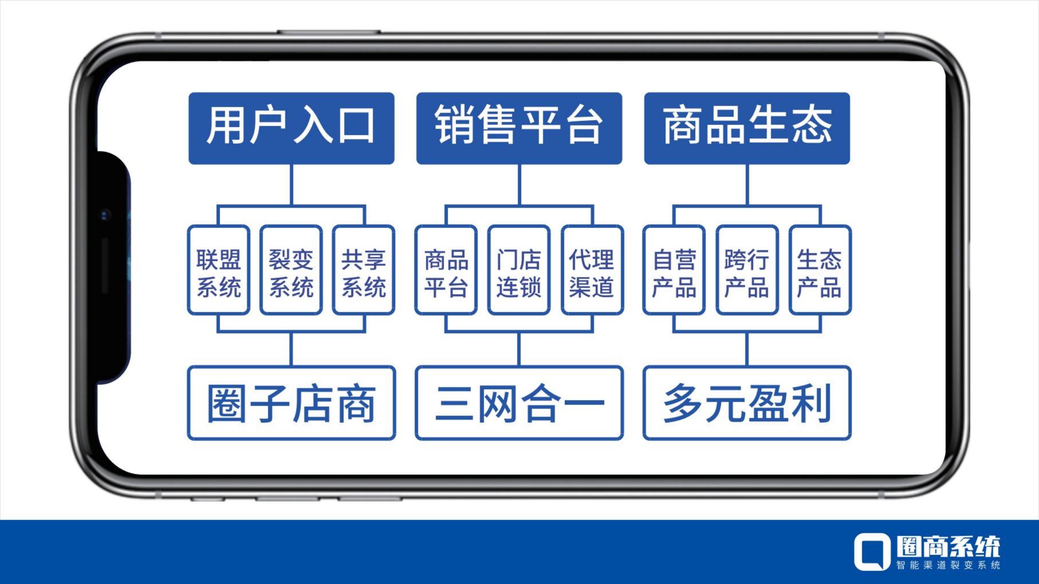 網(wǎng)站開發(fā)企業(yè)獨(dú)立站是什么？仁和云ERP系統(tǒng)如何做？aspne