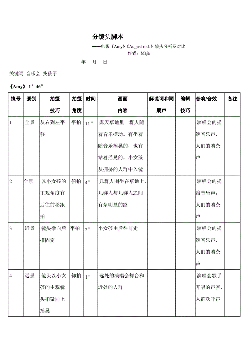 php視頻格式轉換代碼程序員為YTb下載視頻，20分鐘寫10