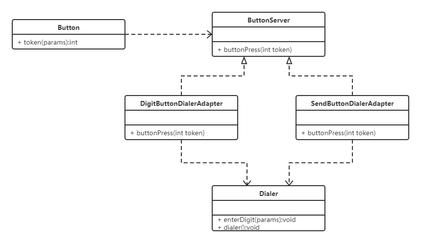 php框架源碼分析CorePHP意味著使用紙和筆解決數(shù)學(xué)問(wèn)題