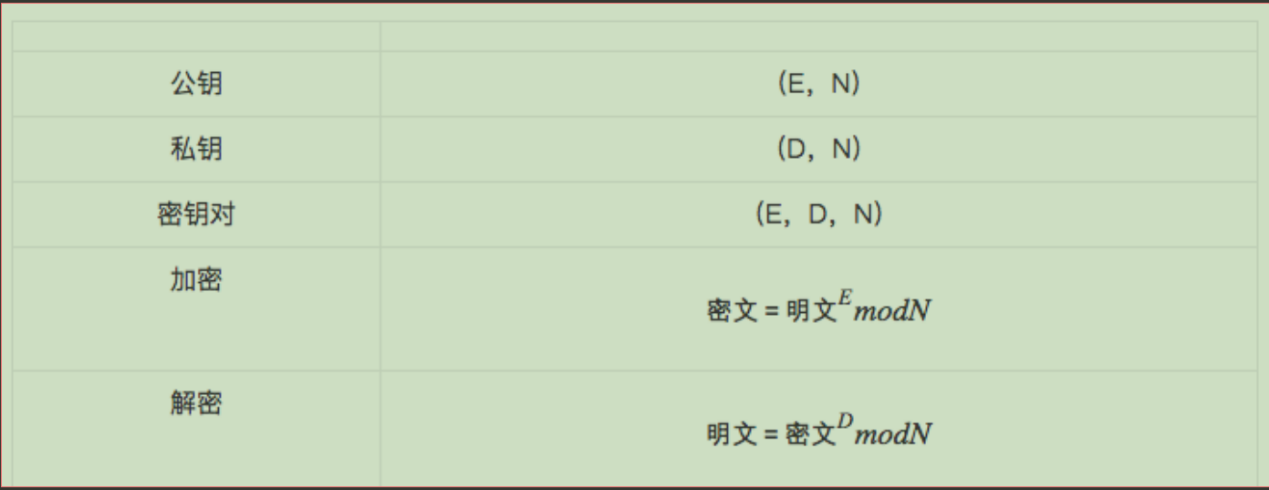 php代碼混淆器手機(jī)多功能管理器修復(fù)arsc文件一個(gè)解析bu