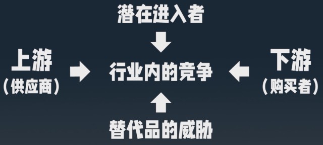 網(wǎng)站建設(shè)關(guān)于怎樣才能做好一個品牌的營銷?我們展開說：展開







建設(shè)大型視頻網(wǎng)站需要的資金量(圖1)