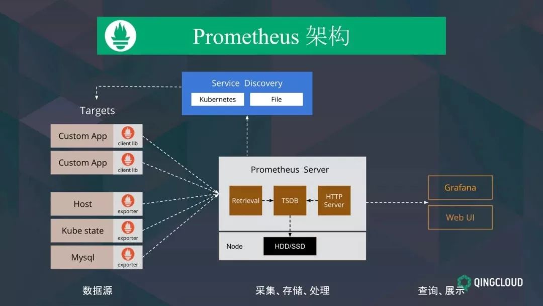 網(wǎng)站開發(fā)如何選擇靠譜的實(shí)施人員，以便能快速擁有這一平臺(tái)c#開