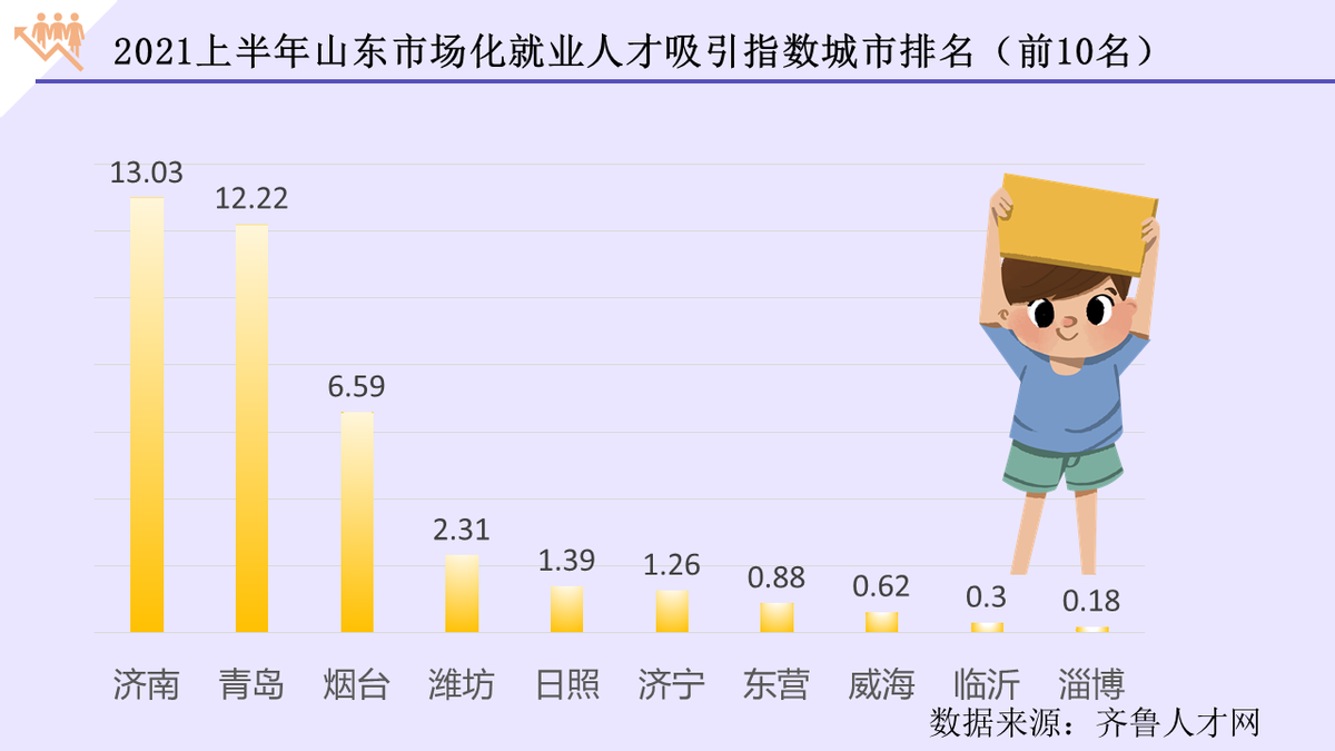 網(wǎng)站建設濟南網(wǎng)站制作，山東網(wǎng)站建設，濟南網(wǎng)絡建設隨著互聯(lián)網(wǎng)的發(fā)展與成熟
建設久久建筑網(wǎng)站(圖2)