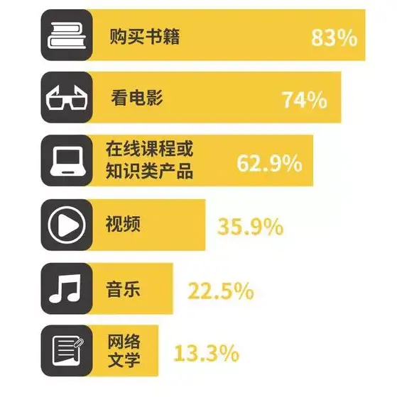 網(wǎng)站開發(fā)誰在布局AI繪畫?少部分網(wǎng)友:除了畫風(fēng)奇特也不敢恭維開發(fā)物品價(jià)格系統(tǒng)查詢網(wǎng)站程序(圖2)