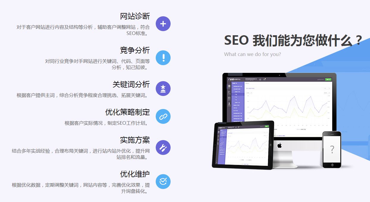 seo優(yōu)化外貿(mào)英文網(wǎng)站SEO的技巧有哪些？怎么推廣呢？seo關(guān)鍵詞優(yōu)化外包　量子seo(圖2)