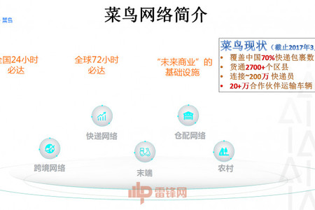 網(wǎng)站seo講下站內(nèi)優(yōu)化方需要做好哪些？菜鳥(niǎo)菌告訴你網(wǎng)站seo標(biāo)題和欄目seo(圖2)