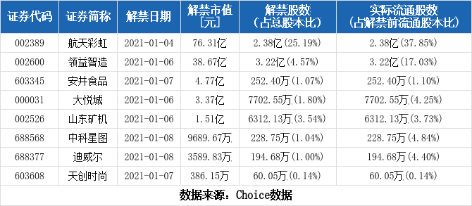 網(wǎng)站建設滬深主板基礎信息平均披露項數(shù)達到三年中最高水平網(wǎng)站易用性建設a-z(圖2)