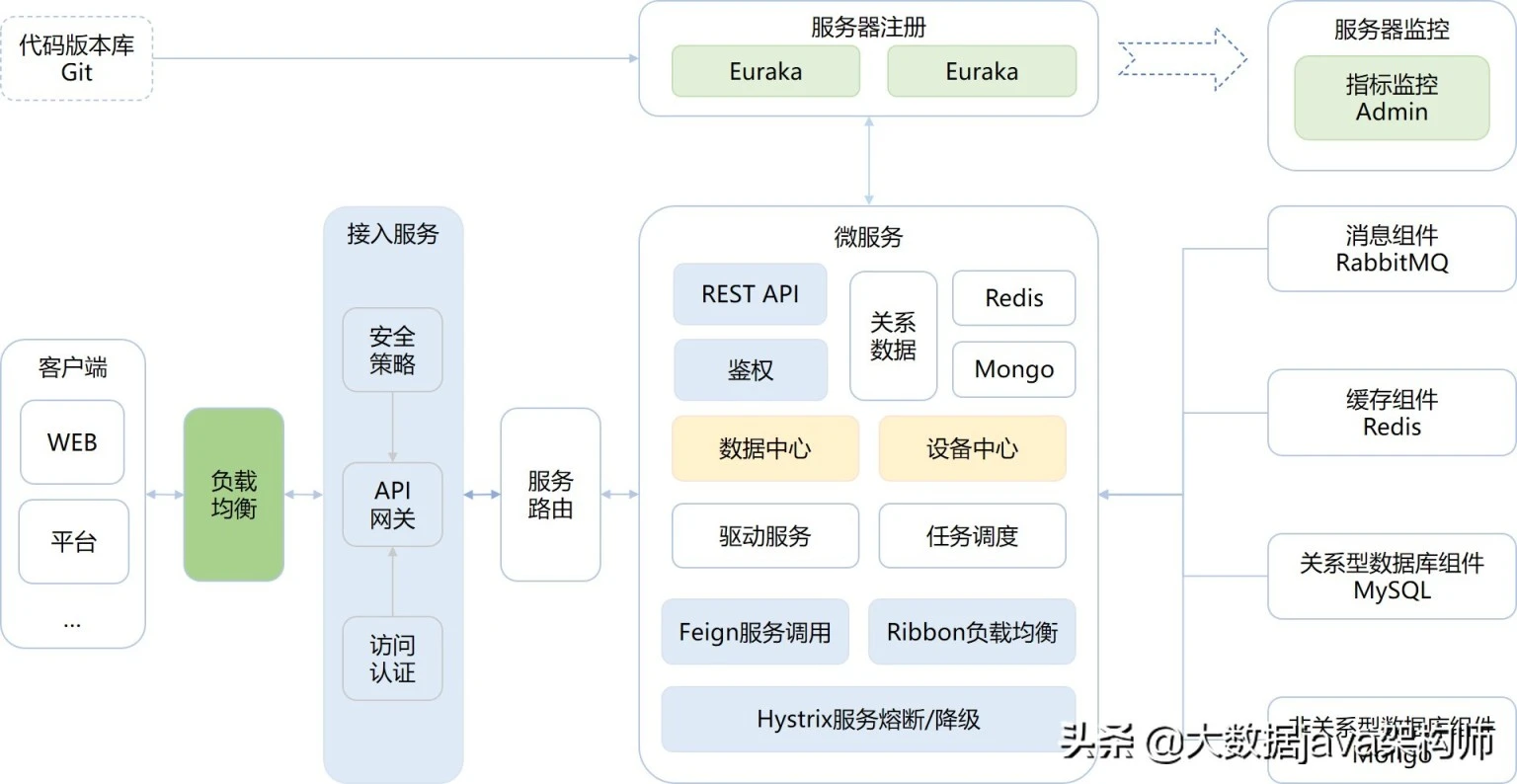 搜索引擎優(yōu)化高級編程：php版我不斷從其他人那里收到關(guān)于.m