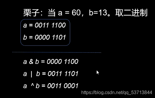 php 編程題 加法計算器100以內(nèi)的加減乘除測試題目，輸出