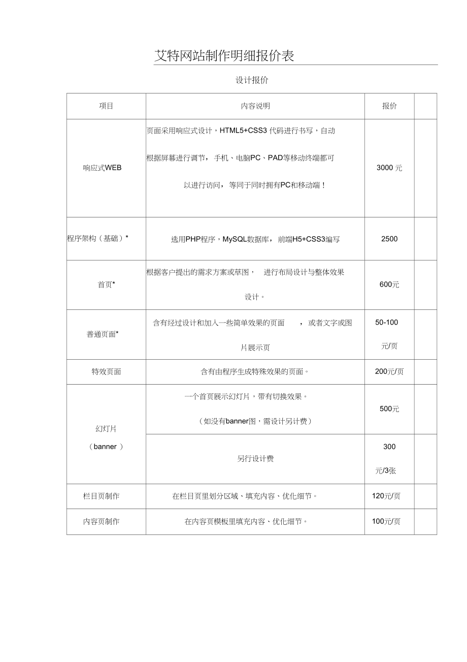 網站制作一個程序員角度解析網站制作價格多少錢？定制開發(fā)jsp