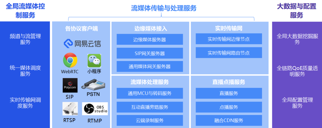 企業(yè)APP的宣傳對一個用戶來說的重要要素有哪些