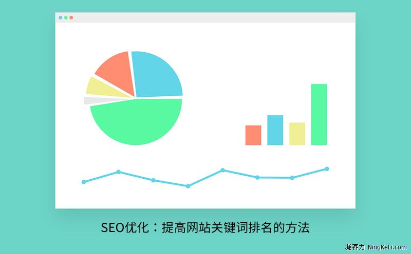 seo網(wǎng)站優(yōu)化角度看關(guān)鍵詞的幾種方法篩選方法