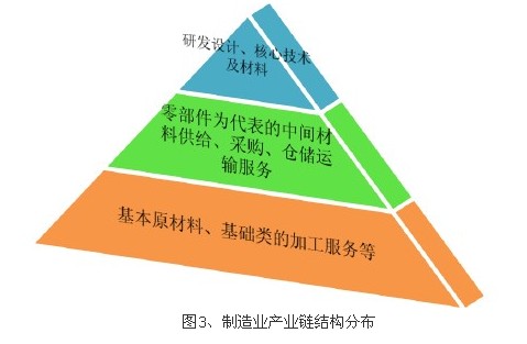 全面做好網(wǎng)站優(yōu)化系統(tǒng)，提升網(wǎng)站競(jìng)爭(zhēng)力的關(guān)鍵方法