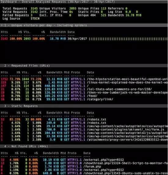 給大家看一款神器web日志分析工具(圖5)