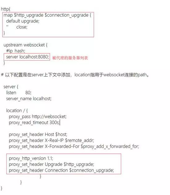 誰說WebSocket只能和阿帕奇搭配騰云網(wǎng)絡帶你看看WebSocket與Nginx的小秘密(圖5)